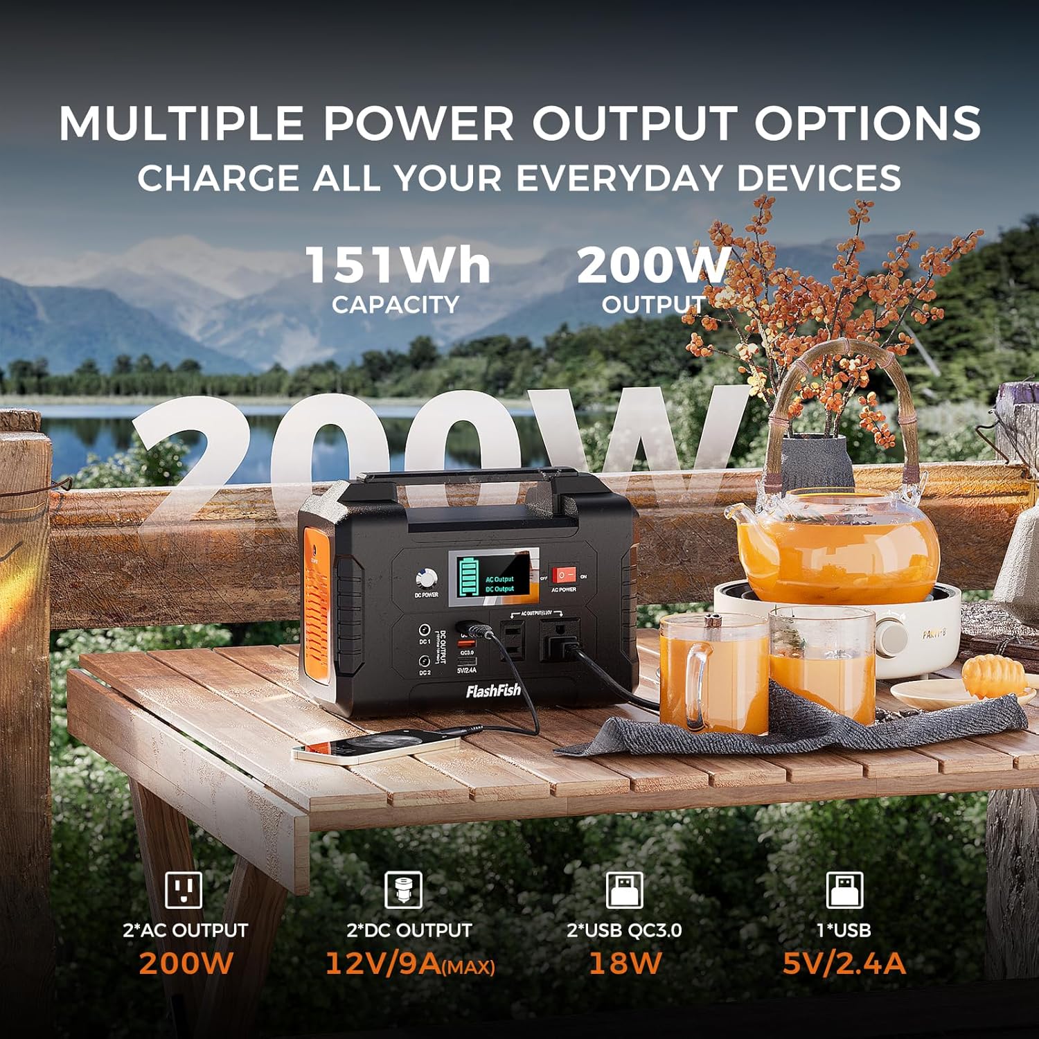 ⚡ Power 72H PRO MAX⚡